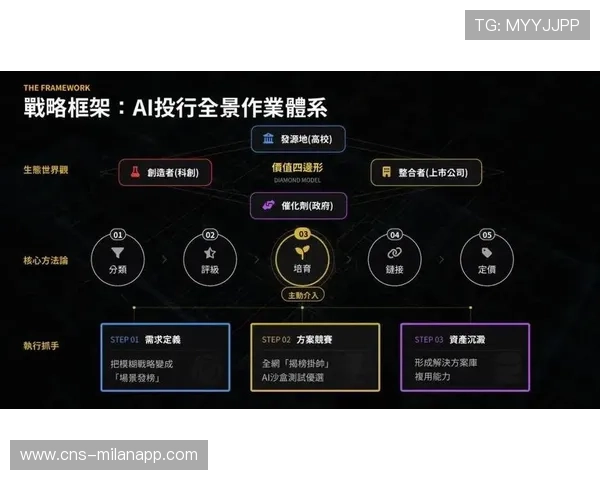 由简单的信号传输迈向智能逻辑引擎 体育直播链路管理体系正在重塑产业价值链